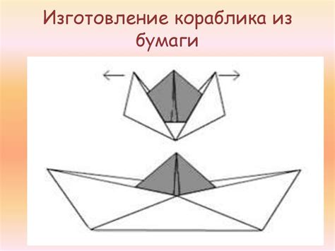 Изготовление кораблика