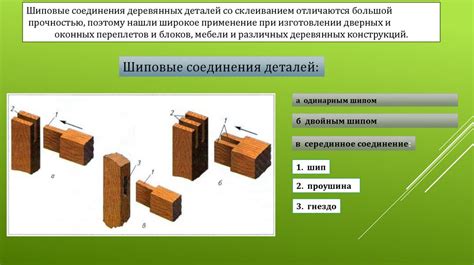 Изготовление свободных шипов из материала