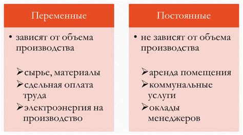 Издержки фирмы: понятие и виды