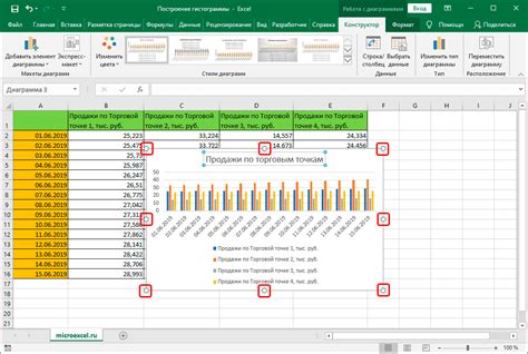 Изменение гистограммы в Excel