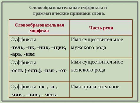 Изменение значения слова при добавлении суффикса "еньк"