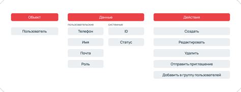 Изменение и получение атрибутов объекта