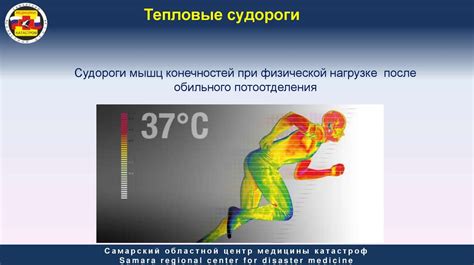 Изменение калорийности при воздействии высоких температур