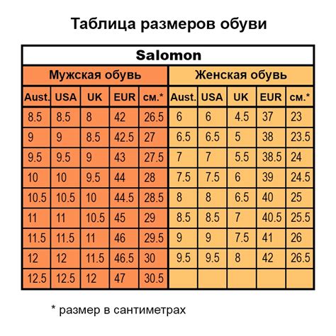 Изменение размера обуви