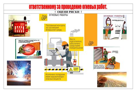 Изменение характера и содержания огневых работ