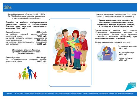 Изменения в правилах социальной поддержки