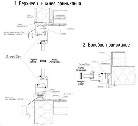 Измерение и отметка места установки окна