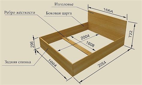 Измерение и раскрой деталей кровати