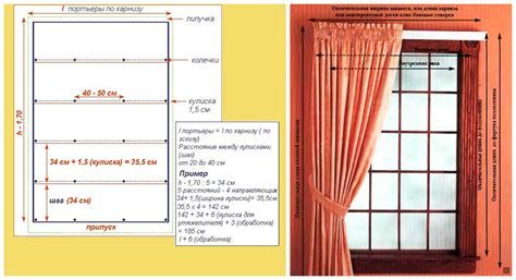Измерение окна и расчет необходимой длины ткани