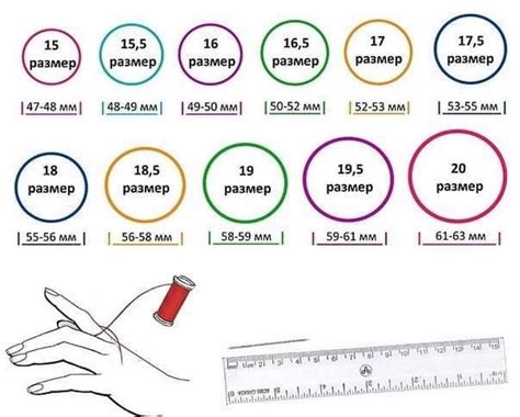 Измерение размера кольца с использованием нитки