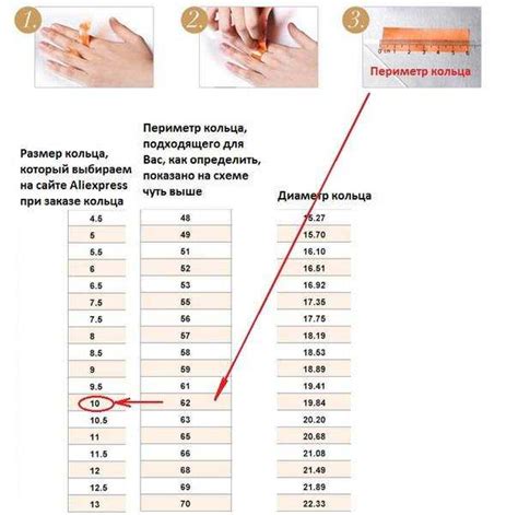 Измерение размера пальца с помощью бумаги: шаг за шагом