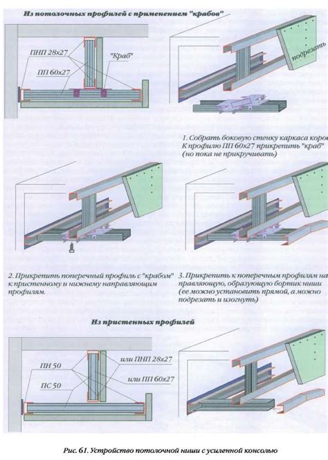 Измерение размеров гипсокартонной ниши