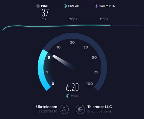 Измерение скорости с помощью Speedtest-cli