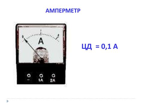 Измерение сопротивления гальванометра с помощью амперметра