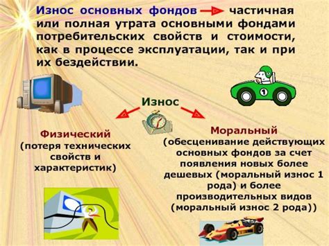 Износ или дефекты газового оборудования