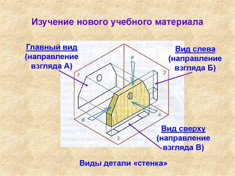 Изображение деталей и текстуры