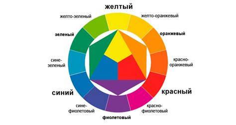 Изучение градиентов, контрастов и переходов цвета