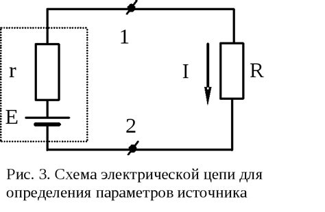 Изучение режимов HD резки