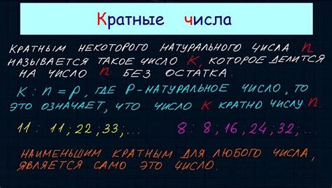 Изучение свойств кратности числа 15