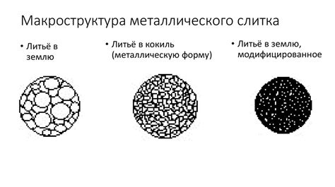 Изучение структуры материалов через разрушение палки