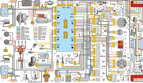 Изучение схемы электропроводки автомобиля