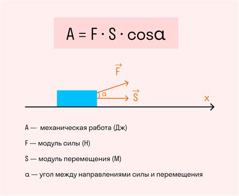 Изучение формулы: как понять, какую мощность она имеет