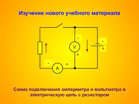 Изучение характеристик амперметра