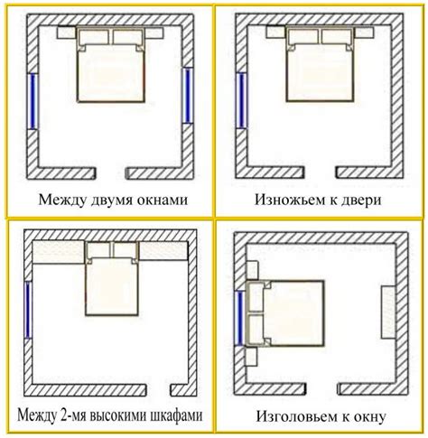 Иконки в спальне супругов: правила и практика