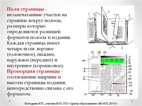 Иллюстрации в книге: как правильно подбирать и вставлять изображения