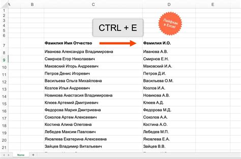 Имя и отчество: эффективное коммуникационное оружие