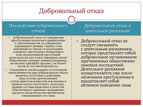 Индивидуальные факторы, влияющие на возможность добровольного отказа от преступления