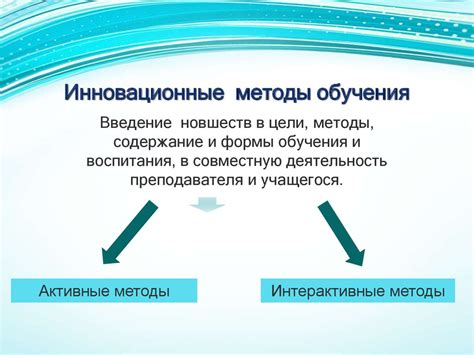 Инновационные методы обучения и тренировки