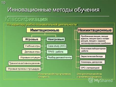 Инновационные методы удаления НЧГРЭС