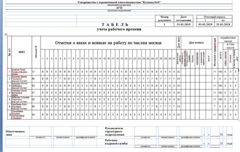 Инструкции по оформлению суммированного учета рабочего времени