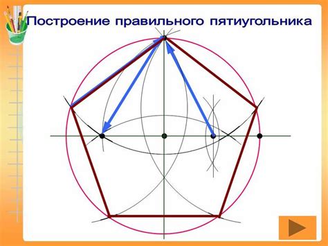 Инструкция: Как нарисовать пятиугольник в окружности