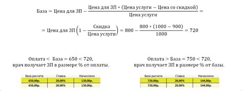 Инструкция и формулы для расчета