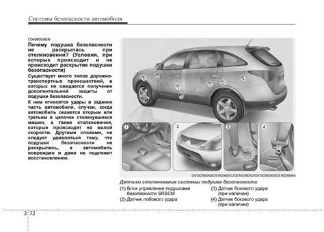 Инструкция по использованию приложения для запуска автомобиля