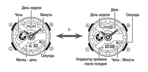 Инструкция по настройке времени в часах Casio Baby-G