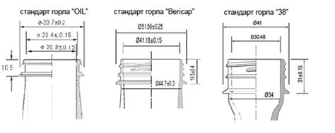 Инструкция по настройке полуавтомата Гигант 250