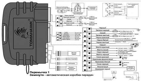 Инструкция по отключению auto arm на Tomahawk 434MHz