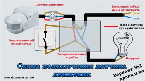 Инструкция по подключению датчика Polar H19