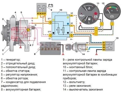 Инструкция по подключению экономайзера на ВАЗ 2107 карбюратор