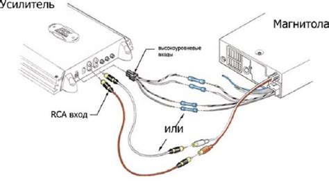 Инструкция по подключению USB к магнитоле с фото