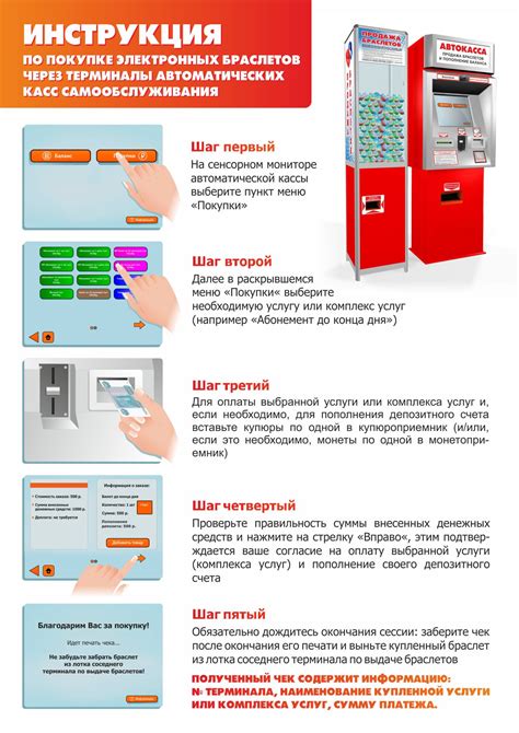 Инструкция по правильной работе