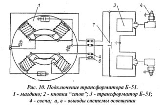 Инструкция по проведению проверки ТЛМ на лодочном моторе Вихрь 30