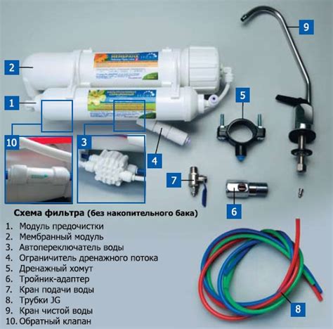 Инструкция по сборке и настройке обратного молотка