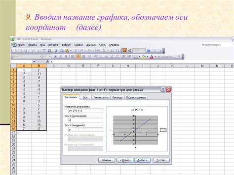 Инструкция по созданию системы координат в Excel