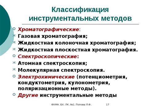 Инструментальные методы анализа