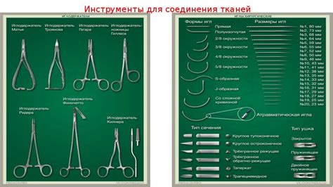 Инструменты для изготовления карточки ПСБ