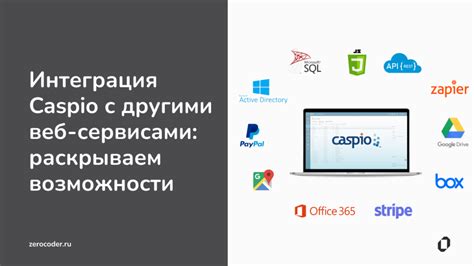 Интеграция Чат-ботов с другими сервисами